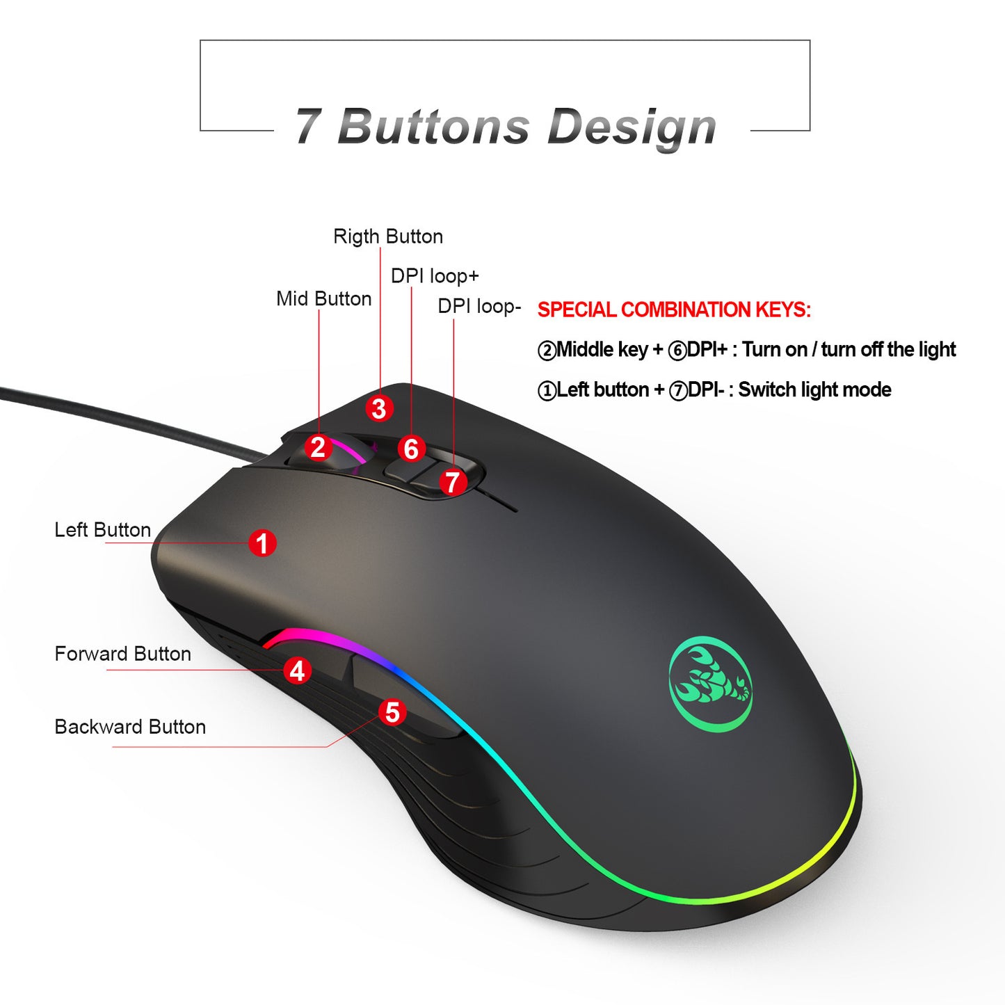 Souris de jeu lumineuse Souris de jeu filaire